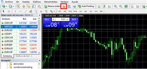 Gu A Para Crear Expert Advisors En Mql De Metatrader Lenguaje De