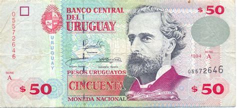 Banknote Index - Peso Uruguayo