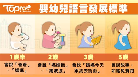 嬰幼兒語言發展標準 兩歲不懂說爸媽正常嗎？