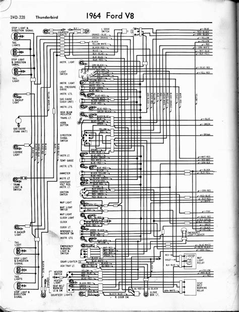 1963 Ford Thunderbird Fuse Box Diagram Karen Mycuprunnthover