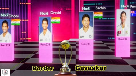 Top Highest Individual Run Scorers In Border Gavaskar Trophy Ind