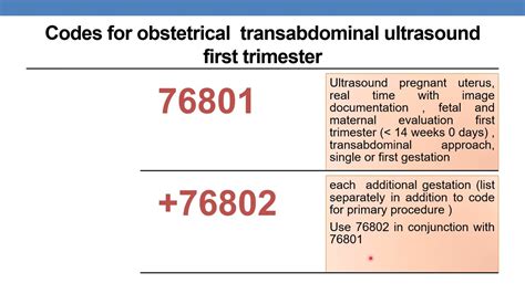 Cpt Coding Guidelines For Radiology Part 3 Diagnostic Ultrasound