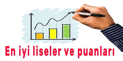 Bitlis Liseleri 2025 Taban Puanları Yüzdelik Dilimleri LGS MEB Bitlis