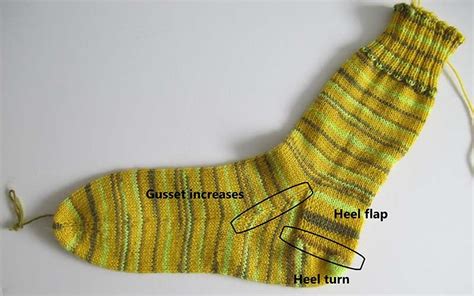 A Flap And Gusset Heel Recipe For Toe Up Socks Modern Daily Knitting