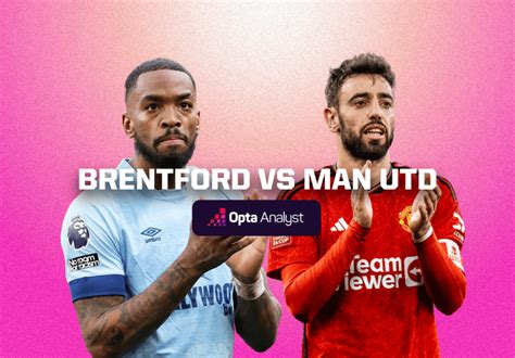 Brentford Vs Manchester United Results Highlights And Analysis