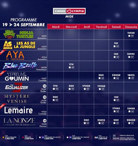 Canal Olympia Godop Mid Programme Cin Matographique Du Au