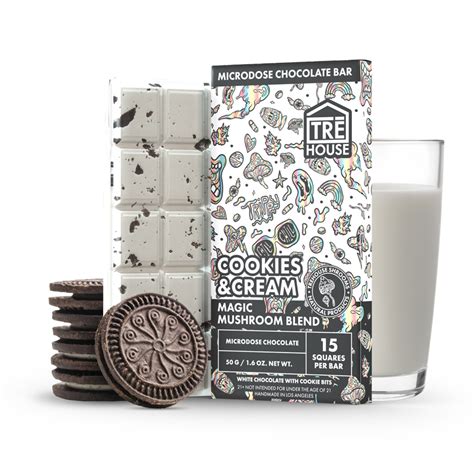 Lab Reports for Magic Mushroom Chocolate Bar TRĒ House