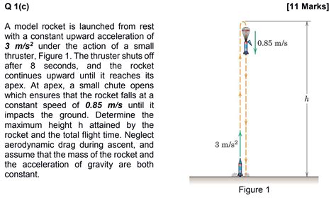 Solved Q1c 11 Marks 085 Ms A Model Rocket Is Launched