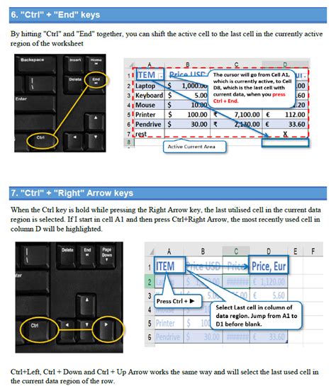 Powerful Shortcut Keys With Screenshots Excelebookstore