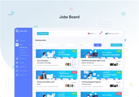 Best WordPress Job Board Plugins Compared 2022