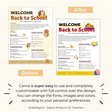 Welcome Back To School Newsletter Editable Back To School Etsy