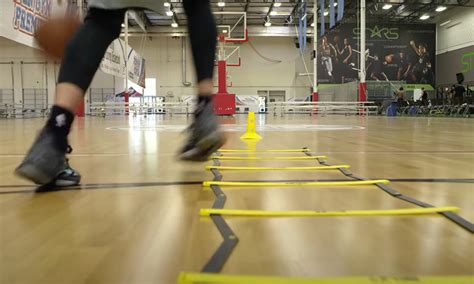 Basketball Training Videos The Film Room Sklz