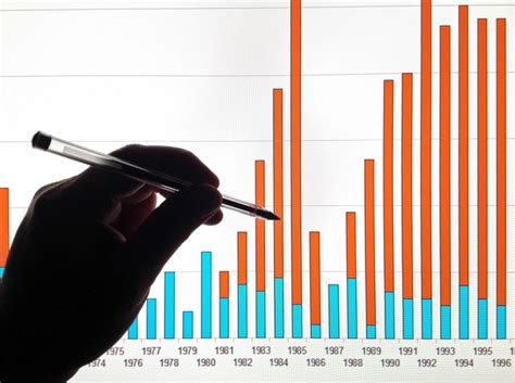 Comprendre le marché boursier ou comment fonctionne la bourse