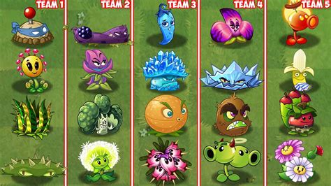 PvZ 2 Plant Teams Vs Plant Teams Vs Zombie Teams What Team Is The