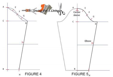 How To Draft A Sleeve Pattern For Knit Fabrics Sewing For A Living