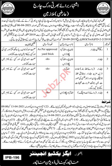 Canal Division Irrigation Department Khanpur Jobs Job