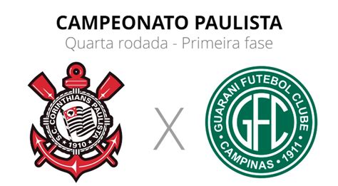 Corinthians X Guarani Veja Onde Assistir Escala Es Desfalques E