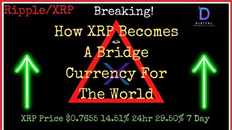 Ripplexrp How Xrp Becomes Bridge Currency For The Worldxrp Price 0