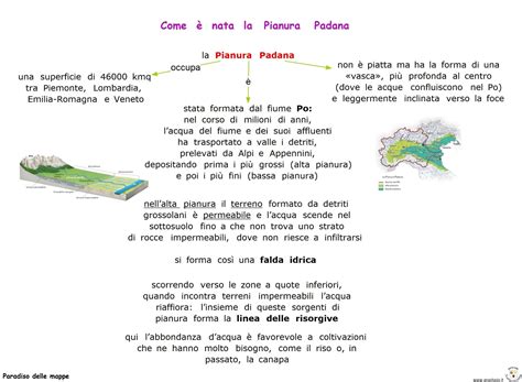 Paradiso delle mappe Come è nata la Pianura Padana