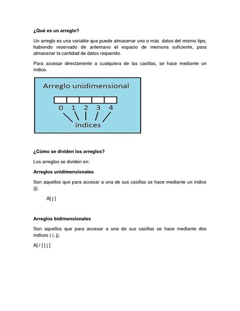 SOLUTION Tutorial Arreglos Unidimensionale1 Studypool