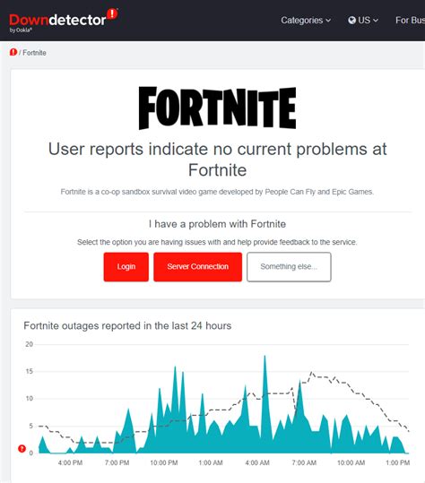 Is Fortnite Down For You Check And Fix The Server Status With Us In Us