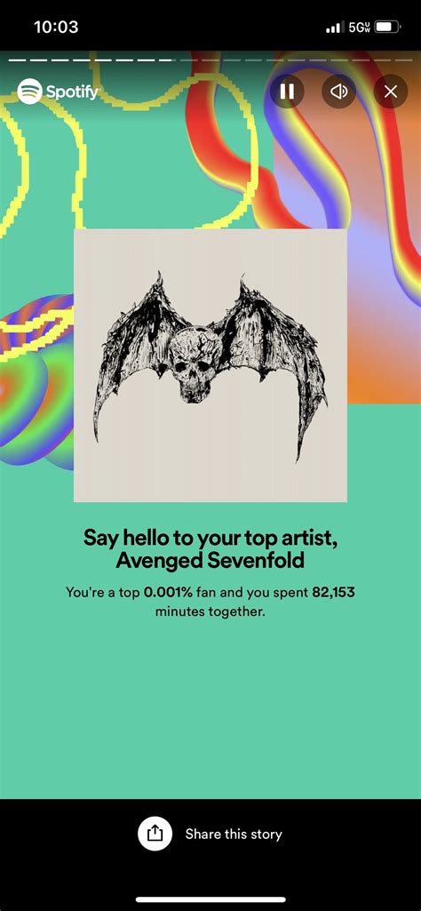 Oh Were All Comparing Sizes Im Average R Avengedsevenfold