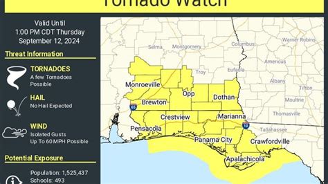 Florida Tornado Watch Issued Escambia Okaloosa Santa Rosa Counties