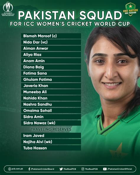 Pakistani Women Cricket Team Names