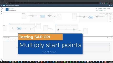 SAP CPI Test Complex Iflows YouTube