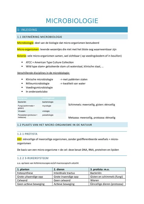 Microbiologie Samenvatting T E M 3 5 MICROBIOLOGIE 1 INLEIDING 1