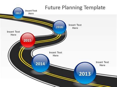 Future Planning Powerpoint Template Powerpoint Presentation Ppt