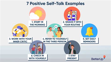 The Power Of Positive Self Talk And How You Can Use It