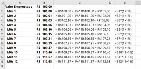 Cálculo De Juros No Excel Juros Simples E Compostos