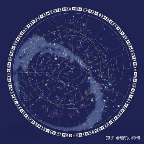 中国古代占星术一门神奇的东方学说 知乎