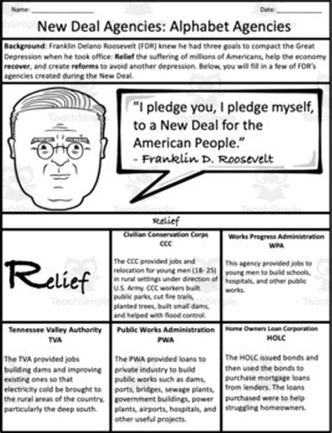 New Deal Alphabet Agencies Graphic Organizer By Teach Simple