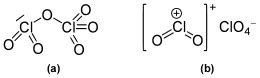 The Cationic Part Of Solid Cl2O6 Is Having The Shape