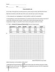 Virtual Solubility Lab Docx Name Per Date Virtual Solubility Lab