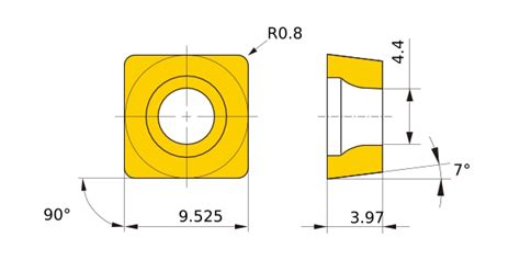 SCMT09T308 UP20M Carbide Tools