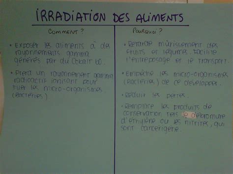 Applications de la radioactivité faites par les élèves Irradiation