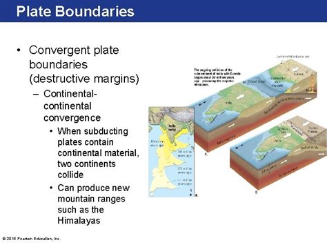 Plate Boundaries Convergent Plate Boundaries Destructive Margins Plates