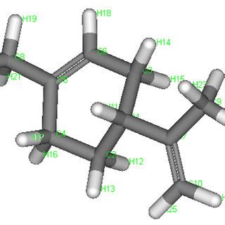 Chemical structure of geraniol ( | Download Scientific Diagram