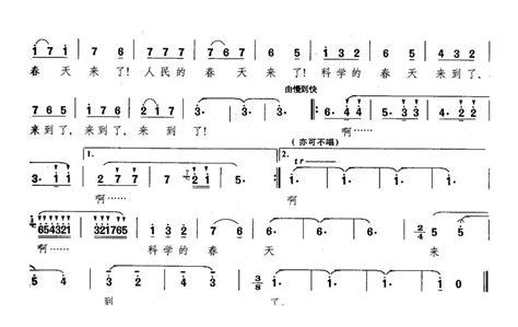 歌谱科学的春天来了 作词吕念藻 作曲尚德义 演唱美声唱法歌谱