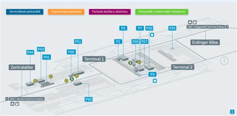 Letiště Mnichov MUC doprava parkování a praktické tipy