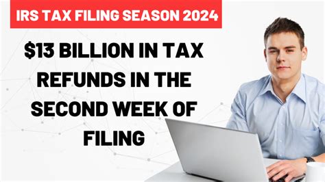 IRS Tax Filing Season 2024 13 Billion In Tax Refunds In The Second