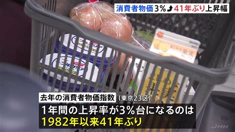 東京23区の去年1年間の消費者物価指数3％上昇 41年ぶりの上昇幅 Tbs News Dig