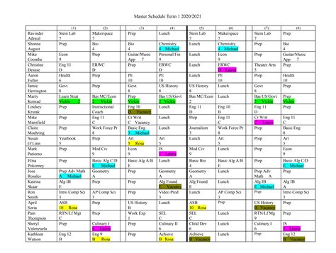 Classes/Master Schedule – Students – Bowman High School