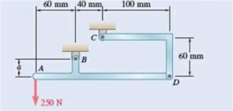 Determine The Reactions At B And C When A 30 Mm Bartleby