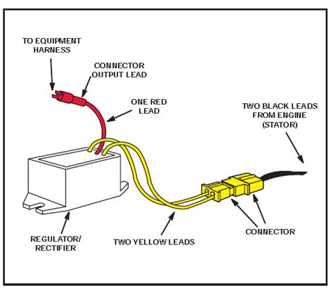 Briggs Stratton Voltage Regulator Wiring Diagram