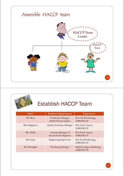 SOLUTION HACCP For Fruit Processing Case Study Canned Pineapple