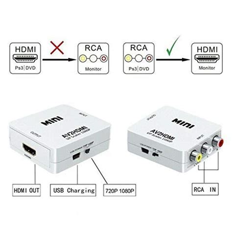 Adnet MINI AV2HDMI Up Scaler 1080P HD Video Converter White